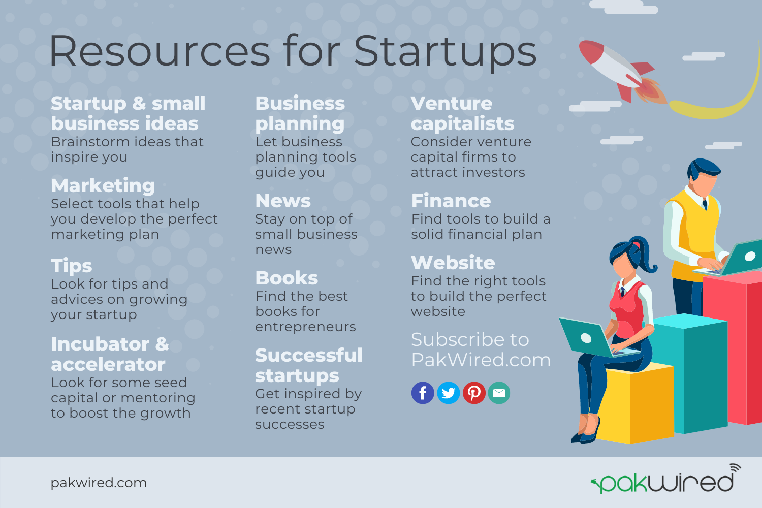 Resources for Startups